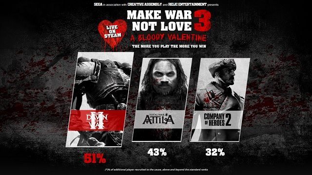 Make War Not Love 3 - walka gier strategicznych trwa, ale darmowe produkcje wygrywają wszyscy. - Make War Not Love 3 - Jet Set Radio, Golden Axe i Hell Yeah! Wrath of the Dead Rabbit za darmo na Steamie - wiadomość - 2016-02-17
