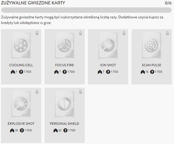 Star Wars: Battlefront - lista gwiezdnych kart / Źródło: https://starwars.ea.com/pl.