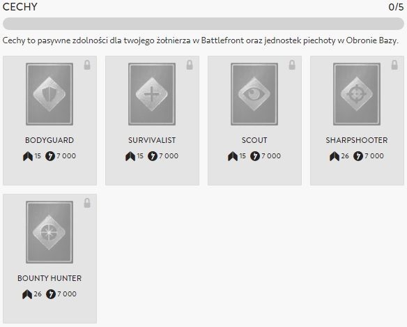 Star Wars: Battlefront - lista cech / Źródło: https://starwars.ea.com/pl.