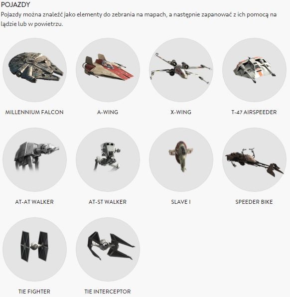 Star Wars: Battlefront - lista pojazdów / Źródło: https://starwars.ea.com/pl.