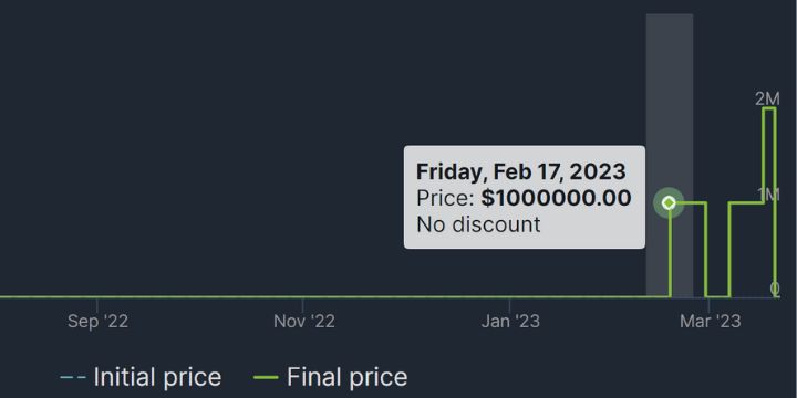 Na Steam pojawiła się gra za 2 miliony dolarów - ilustracja #1