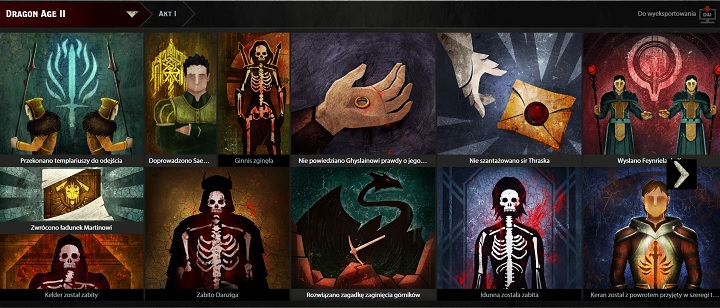 Źródło: Dragon Age Keep - Dragon Age Veilgruard nie pozwoli wam przenieść zbyt wielu wyborów z Inkwizycji. Brak niektórych zaskoczył fanów - wiadomość - 2024-09-23