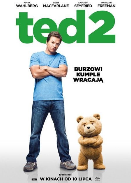 Źródło: www.filmweb.pl