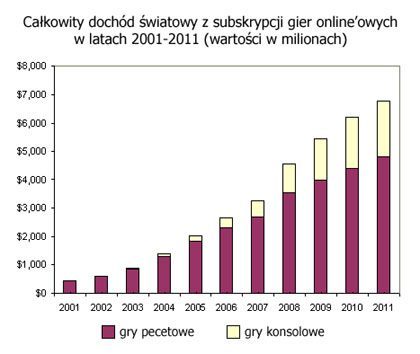Myśli nieprzemyślane - Temperatura rośnie - ilustracja #1