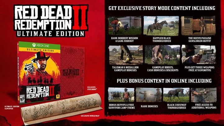 Edycja Definitywna ma tyle zawartości, że pewnie ciężko było ją zmieścić na takim małym obrazku. - Poznaliśmy zawartość wszystkich edycji Red Dead Redemption 2 - wiadomość - 2018-06-05