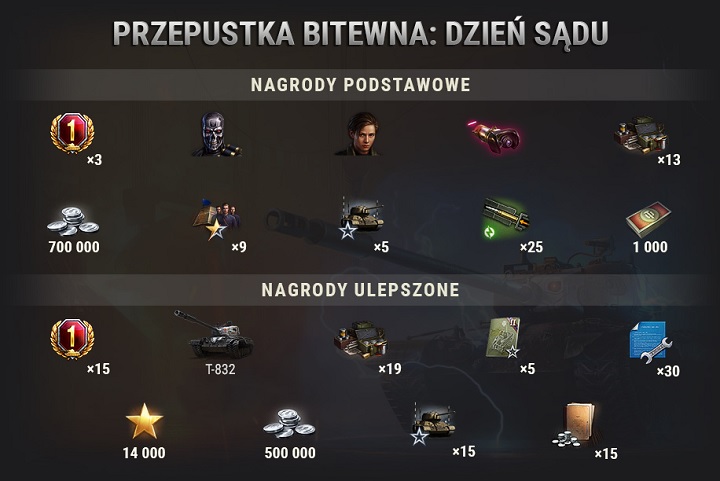 Afera z maratonem WoT; bez kasy i grindu nie zdobędziesz T-832 - ilustracja #1