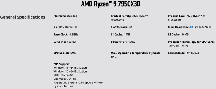 Wyciekła data premiery Ryzena 7000X3D? AMD dementuje - ilustracja #1
