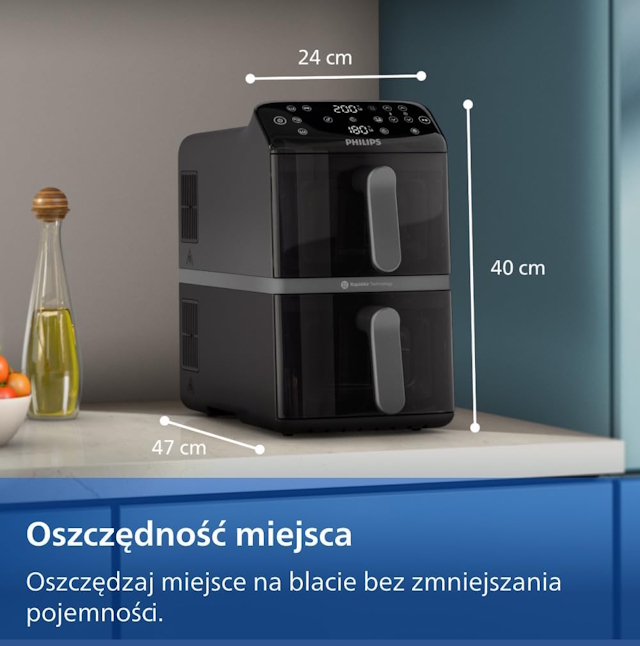 Źródło: Philips.