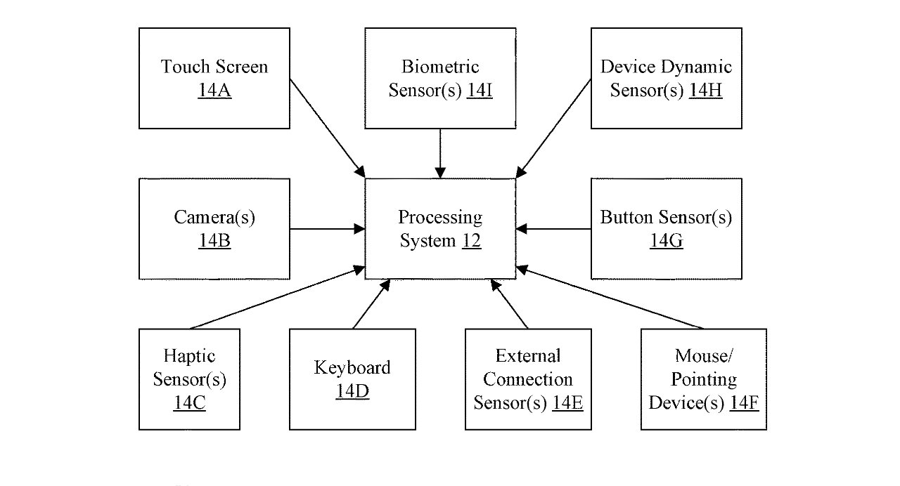 Apple będzie śledzić nasze ruchy, żeby oszczędzić energię - ilustracja #1