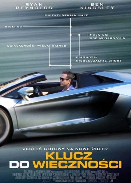 Źródło: www.filmweb.pl