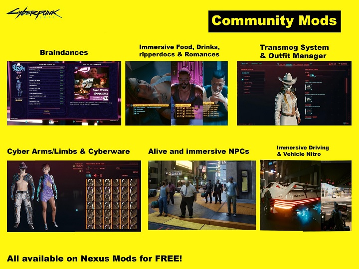 Źródło: Axzsix / Reddit - W patchu 2.3 do Cyberpunka 2077 zabrakło tego, czego oczekiwaliście? Na szczęście jeden z graczy ma proste rozwiązanie - wiadomość - 2025-07-17