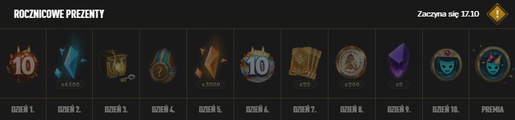 Prezenty z okazji 10-lecia League of Legends.