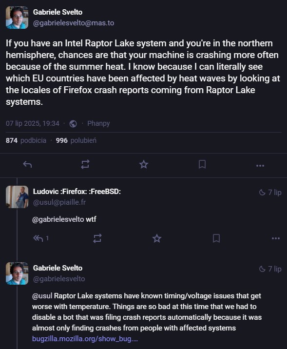 Źródło: Mastodon: @gabrielesvelto@mas.to