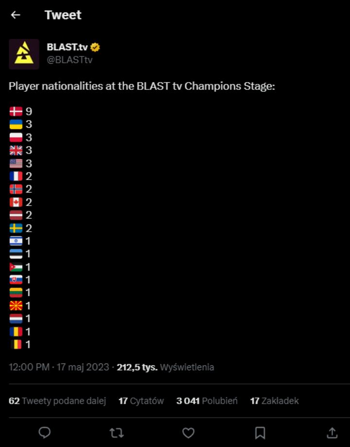 Żadnych Rosjan na Majorze CSGO w fazie Champions. To pierwszy taki przypadek - ilustracja #1
