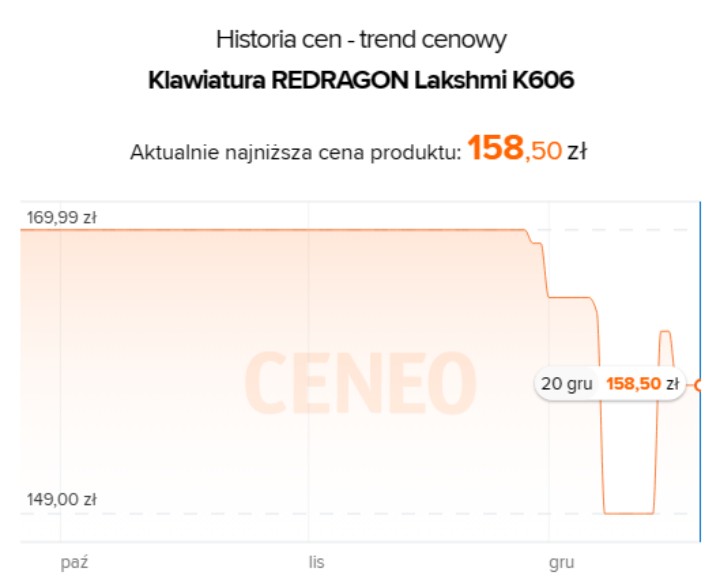 Ta klawiatura mechaniczna Redragon jest teraz w promocji. Ostatnia chwila na świąteczny prezent - ilustracja #1
