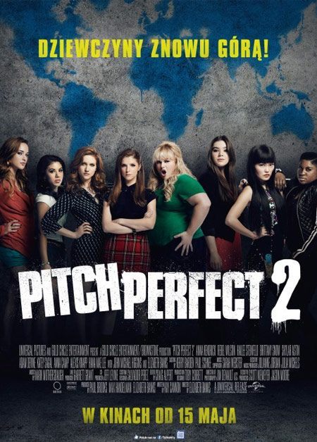 Źródło: www.filmweb.pl