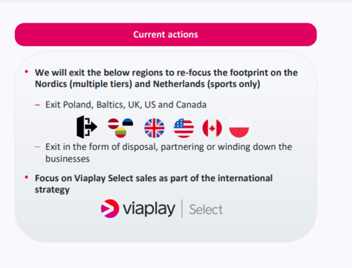 To koniec Viaplay w Polsce. Platforma transmitująca m.in. F1 się wycofuje - ilustracja #1