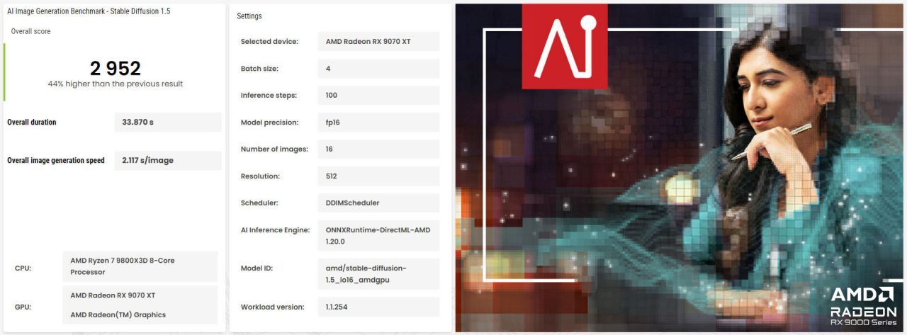 Testy w generowaniu obrazków z pomocą AI – jeden obrazek co 2,1 sekundy. - To GPU to obecnie hit sprzedażowy, a GIGABYTE dodatkowo wyróżnia się wyglądem i kulturą pracy - wiadomość - 2026-03-19