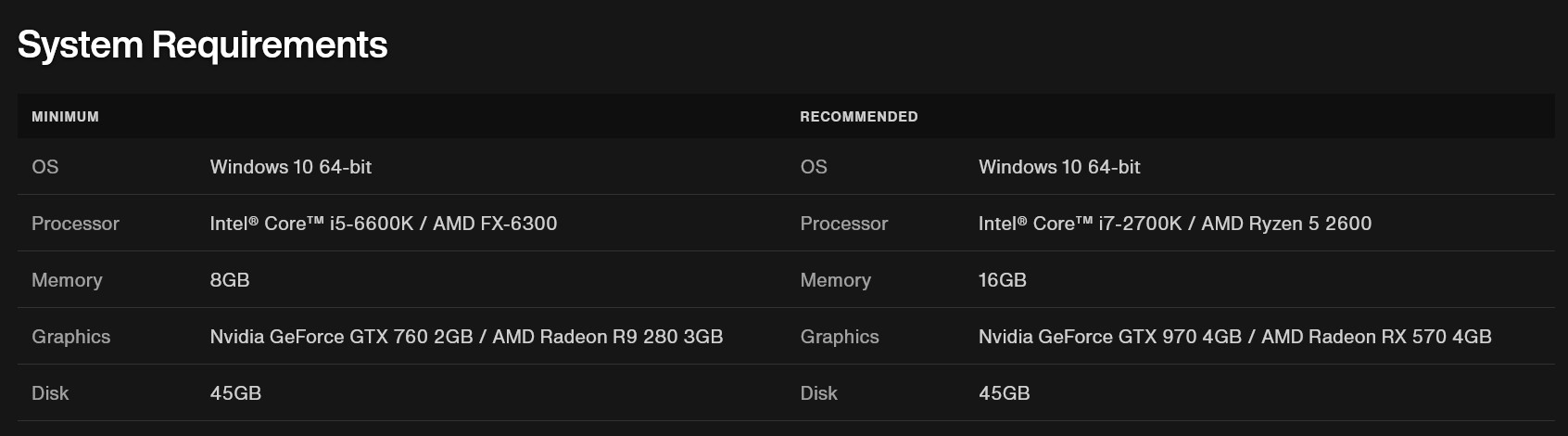 GTA Trilogy Definitive Edition - data premiery, cena, wymagania, trailer i screeny - ilustracja #1