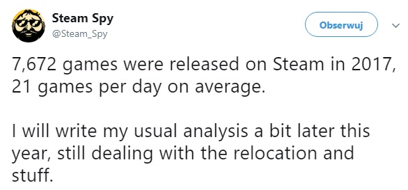 7672 gry wypuszczone w 2017 roku. Ciekawe czy w 2018 zostanie przekroczona magiczna bariera 10 tysięcy?