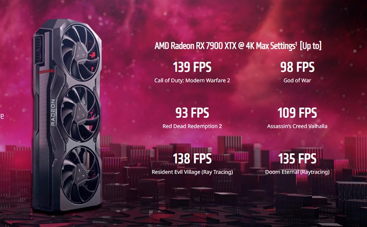 AMD zaprezentowało nowe karty graficzne z serii RX 7000 - ilustracja #1