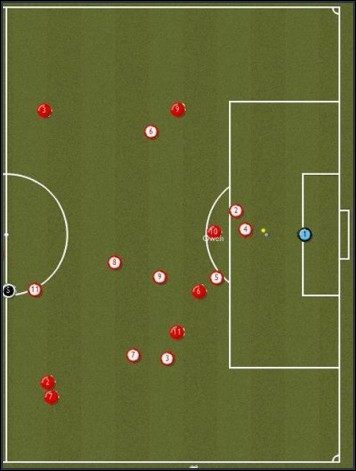 Raport z Turnieju Strategów CM4 - ilustracja #3