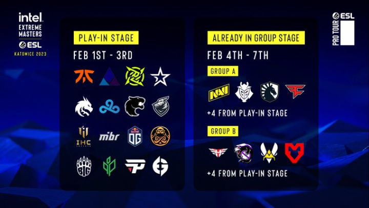 Grupy na IEM Katowice ujawnione; są „absurdalnie źle zbalansowane”? - ilustracja #1