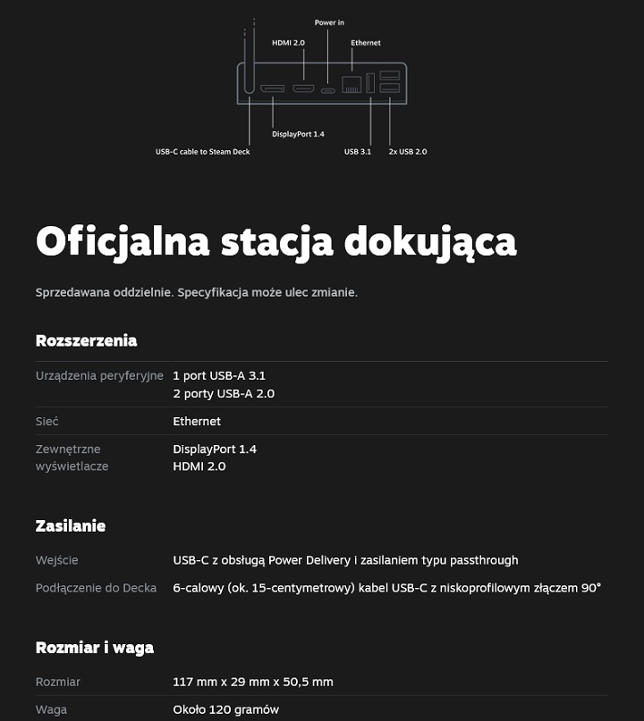 Valve po cichu ulepsza stację dokującą do Steam Decka - ilustracja #1