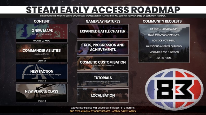 Źródło: Blue Dot Games na Steam