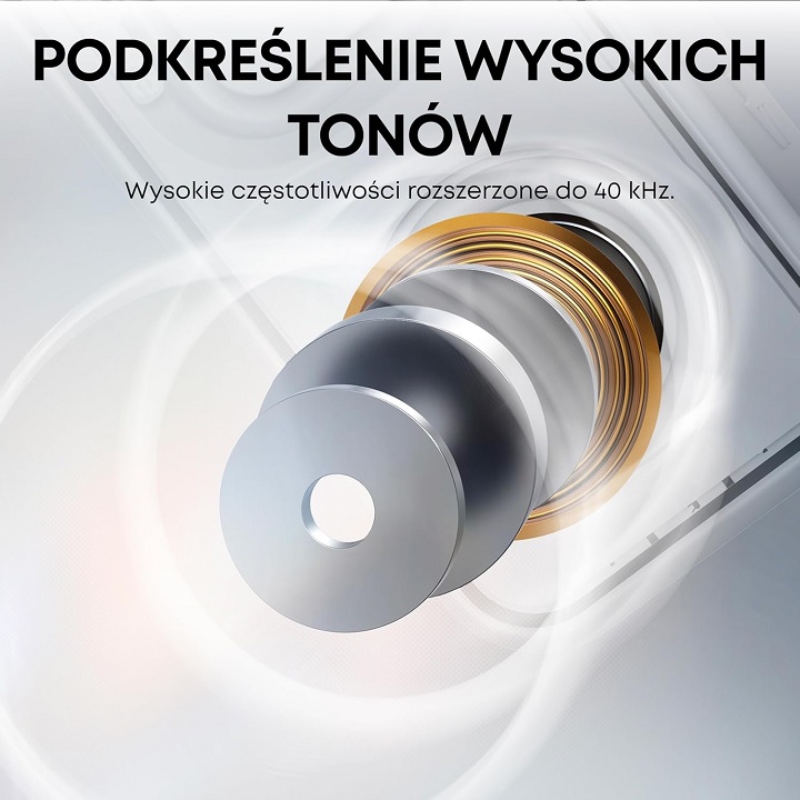 Źródło: Anker - Koniec wakacji to nie koniec muzyki! Głośnik Anker Soundcore 3 aż 39% taniej na Amazonie - wiadomość - 2025-08-22