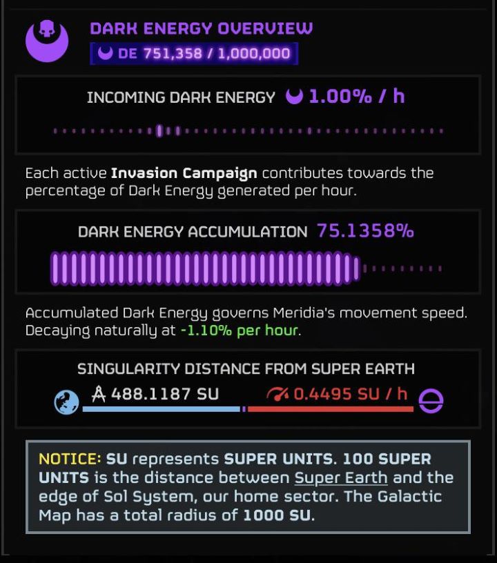 Źródło: Cold-Notice-1624 / Reddit - Czarna dziura w Helldivers 2 pochłonęła planetę, a teraz pędzi na Super Ziemię. Gracze zastanawiają się, jakie nowości może to oznaczać - wiadomość - 2025-02-14