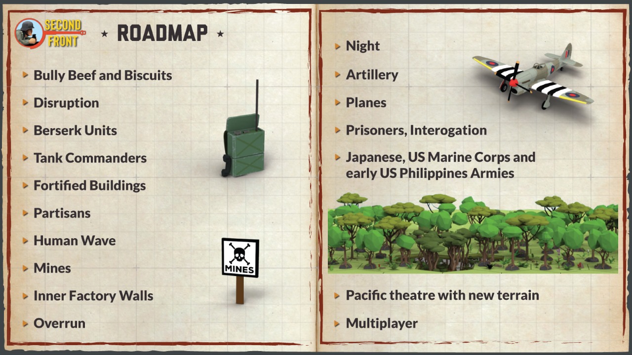 Plan rozwoju Second Front. Źródło: MicroProse. - Wielkie DLC jako darmowa aktualizacja. Fani strategii Second Front otrzymali miły prezent - wiadomość - 2024-01-19
