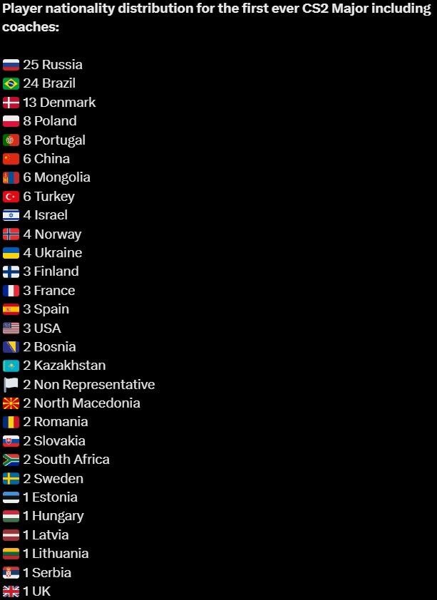 Źródło: Reddit/stingers77