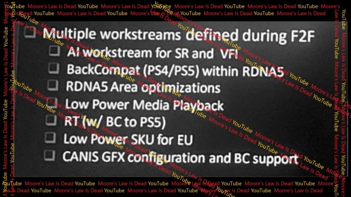 Źródło: YouTube: Moore’s Law is Dead; 2026 - PS6 uruchomi gry z PS4 i PS5 według przecieku. Sony ma szykować specjalną wersję konsoli dla Europy - wiadomość - 2026-04-16