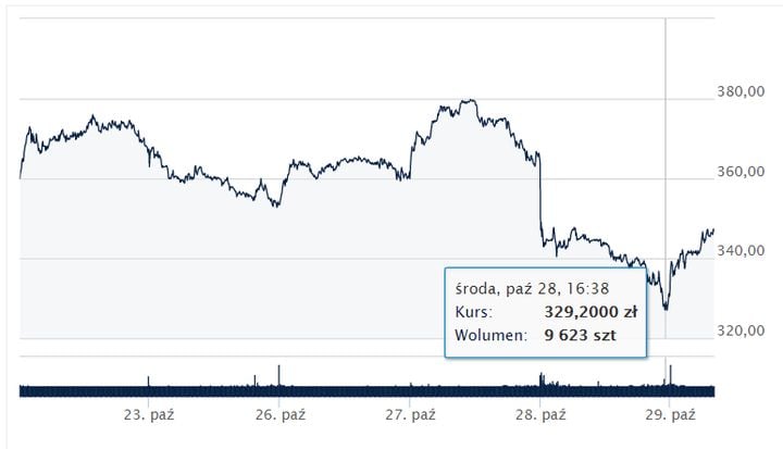 Cyberpunk 2077 celuje w 90+ na Metacritic - CD Projekt RED przepytany - ilustracja #3