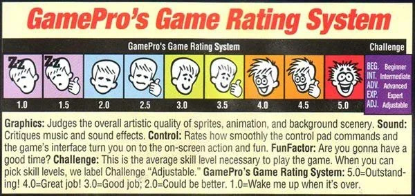 GamePro