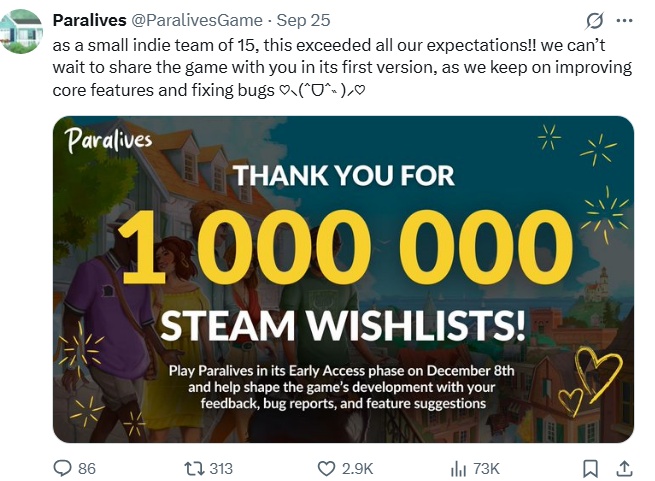 Źródło: Paralives, X.