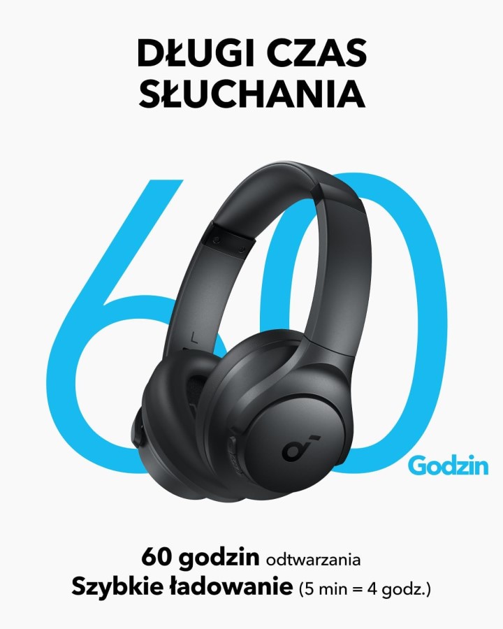 Źródło: soundcore