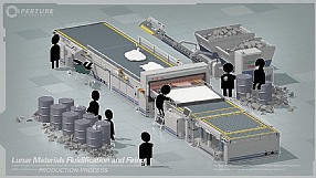 Portal 2 Perpetual Testing Initiative DLC