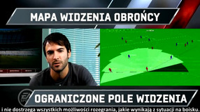 FIFA 12 kulisy produkcji - pole widzenia (PL)