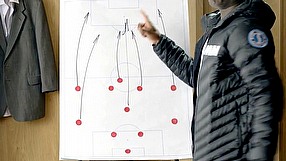 Football Manager 2015 reklama telewizyjna