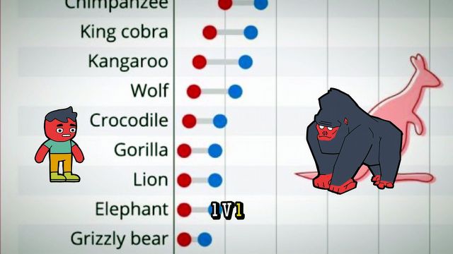 [0:51] - zwiastun gry