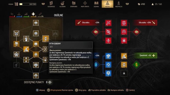 4 - Wiedźmin 3 Remaster: Leczenie się w trakcie walk i medytacja - Wiedźmin 3 Dziki Gon - poradnik do gry