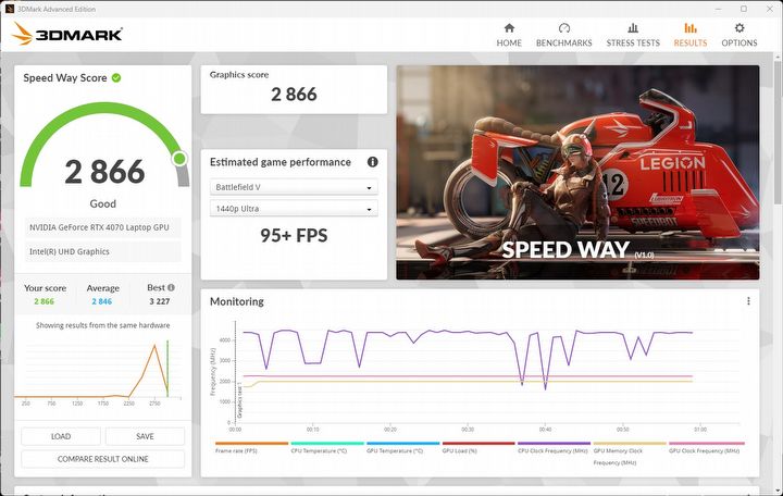 Jedna rzecz zaskoczyła mnie w Hyperbooku NP5, mimo wszystkich kompromisów - ilustracja #5
