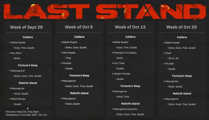 „Dziecko-orzeł” upamiętnione w ostatniej dużej aktualizacji CoD: Warzone - ilustracja #1
