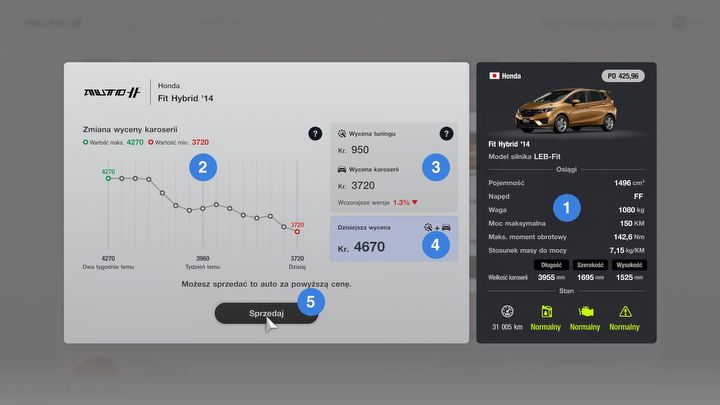 Gran Turismo 7 dostało wyczekiwaną nowość, ale to mało jak na 25-lecie serii [Aktualizacja] - ilustracja #1