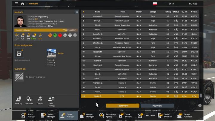 2 - ETS2: Właściciel wieloosobowej firmy - jak funkcjonuje? - Euro Truck Simulator 2 - poradnik do gry