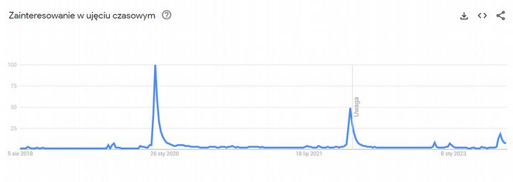 Wiedźmin Netflixa stara się, ale na jego uratowanie jest za późno - ilustracja #2