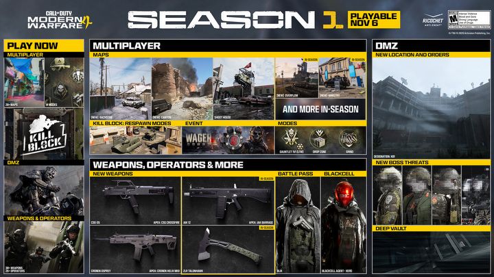 Activision