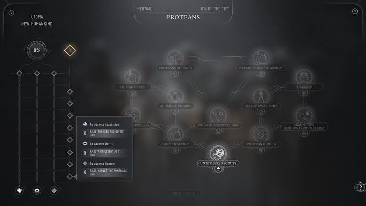 2 - Frostpunk 2: Drzewo utopii - Frostpunk 2 - poradnik do gry